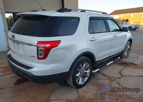 2015 Ford Explorer Limited z USA, uszkodzony, nr VIN 1FM5K8F8XFGA18108